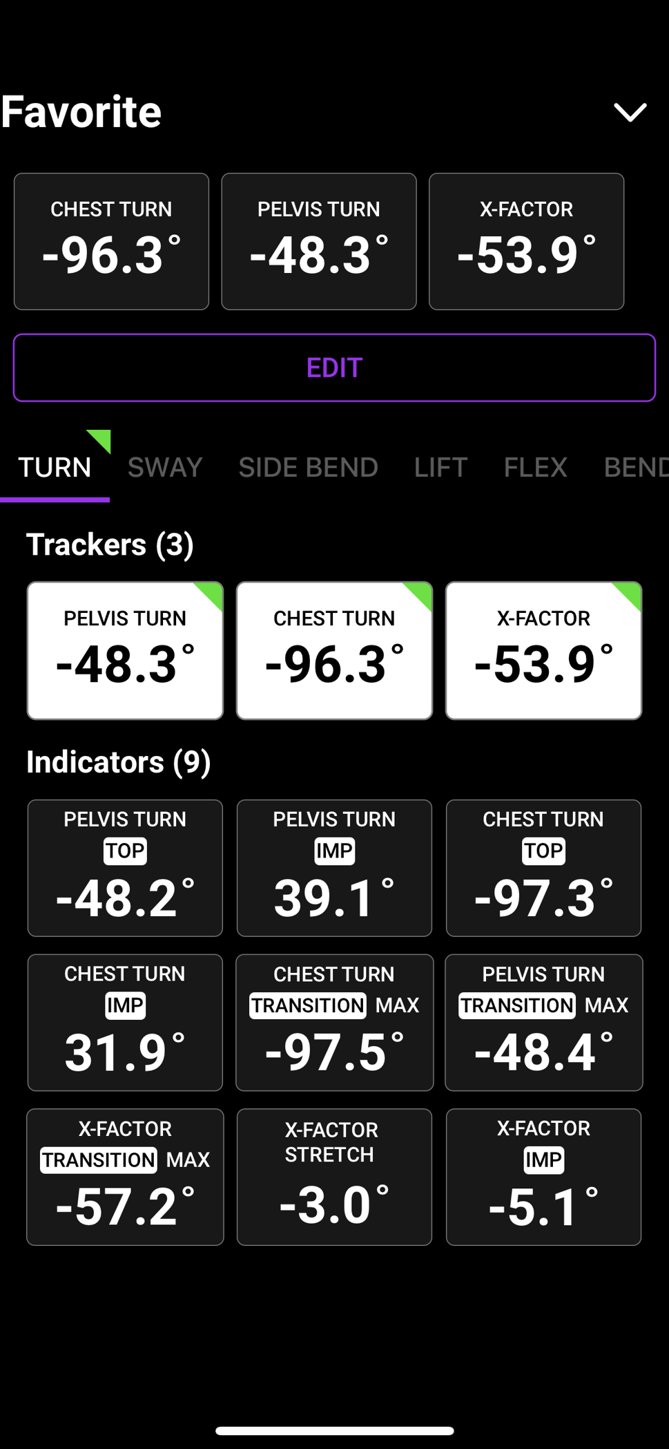 what-is-a-tracker-and-what-is-an-indicator