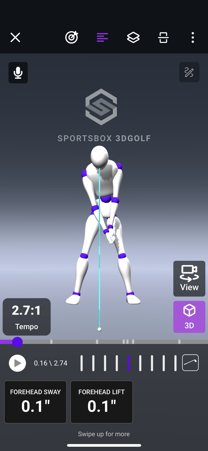 What is a Tracker (VISUALS) in the Sportsbox 3DGolf app?